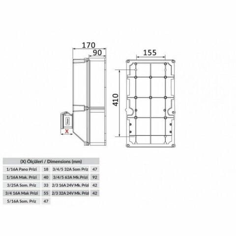 BEMİS BD8-2434-4020 ÖN 4 AD. 5/32A. 380V. ÖN 4 AD. 1/16A. 220V. PANO PRİZ