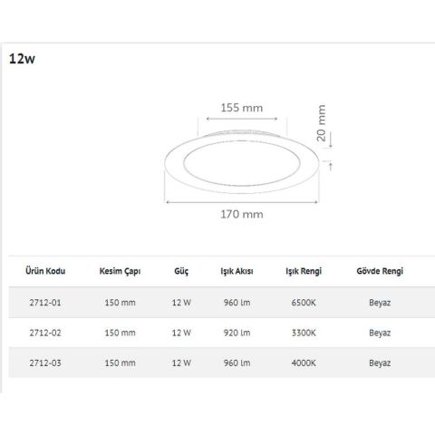 İNOLED 2712-02 12W YUVARLAK SIVA ALTI LED PANEL (GÜN IŞIĞI-3300K)