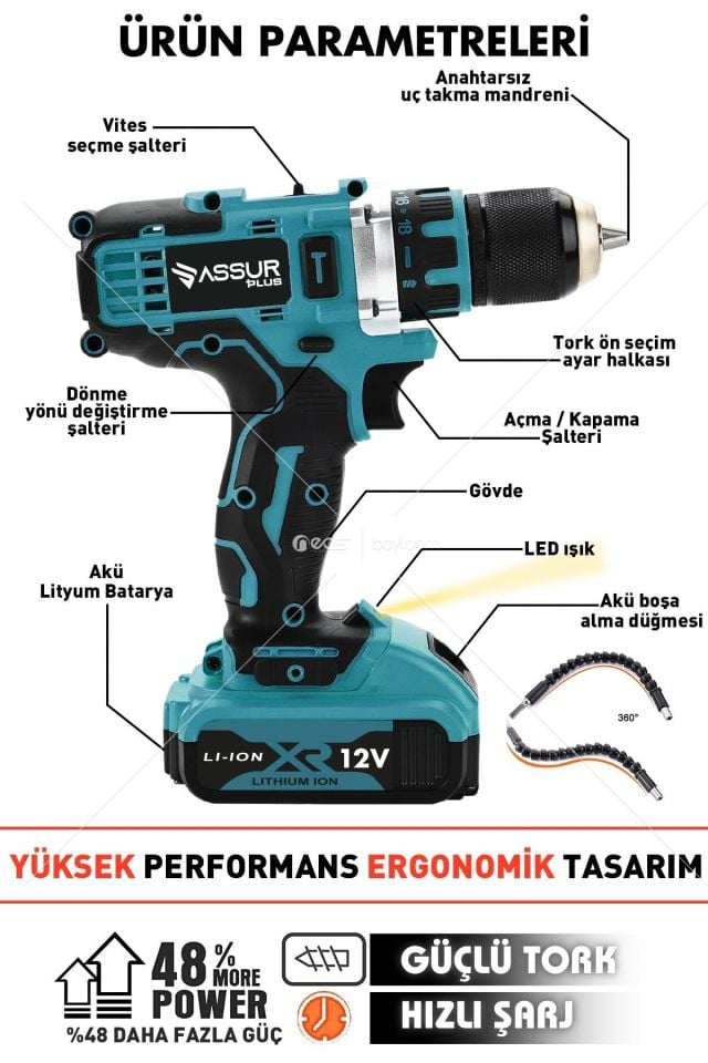 Assur Plus 25 TORK 12V 2Ah Şarjlı Matkap Darbesiz Metal Şanzuman Bakır Sargılı Çift Akülü 84 Parça Set Mavi