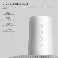 Xiaomi Mi Smart Standing Fan 2 Vantilatör