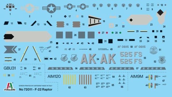 1/72 F-22 RAPTOR - Complete Set For Modeling - Starter kit