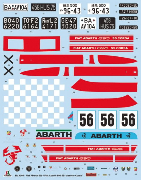 FIAT Abarth 695SS/Assetto Corsa