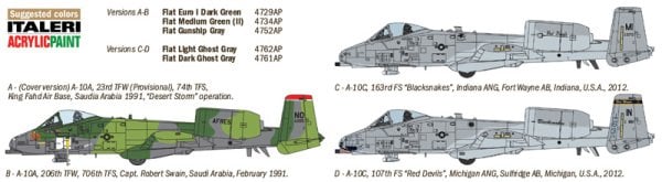 1/72   A-10 A/C THUNDERBOLT ll - GULF WAR