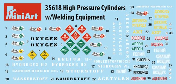 1/35 HIGH PRESSURE CYLINDERS W/WELDING EQUIPMENT