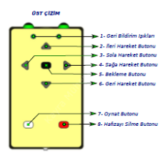 SEVİMLİ OKUL OTOBÜSÜM