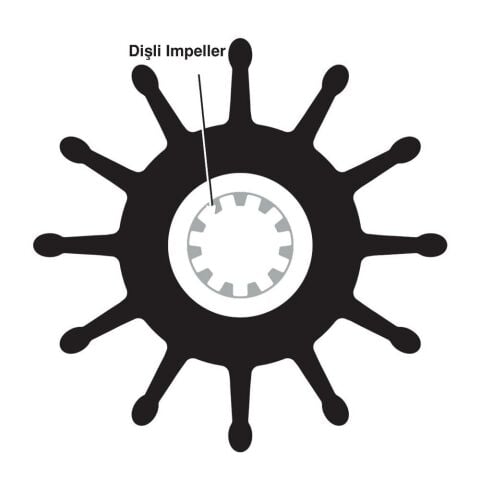 Sherwood Impeller 27000K