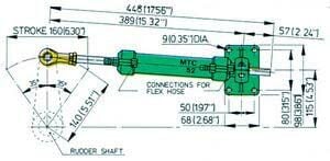 Hidrolik dümen sistemi Maks Tork 510nm