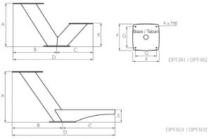 Scanstrut Dual PowerTower®