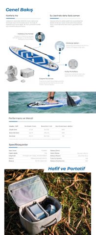 Epropulsion Vaquita Sup ve Kano Motoru