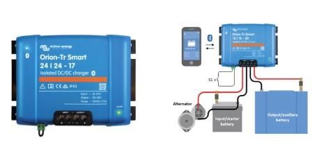 Victron Energy Solar Panel Şarj Aleti Mppt 75/15   Smart