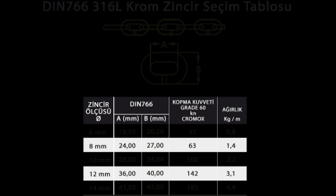 Ultra SCG12-142 Krom Zincir 316L