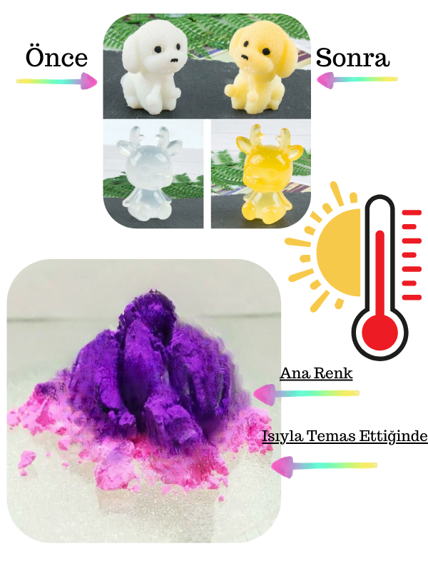Epoksi Resin Thermochromic pigment Powder -Isıyla Renk Değiştiren Boya 1 gr Purple-Pink