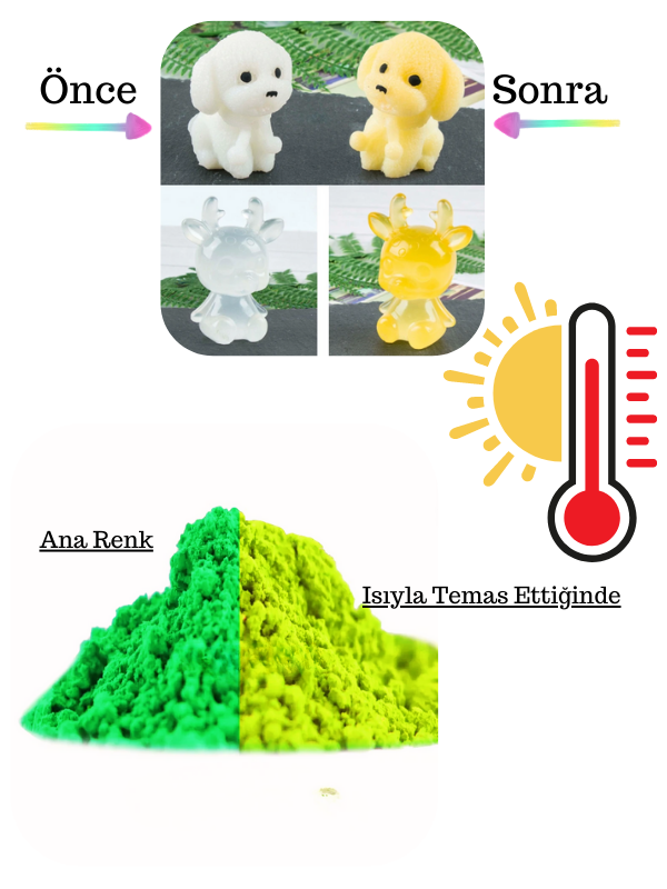 Epoksi Resin Thermochromic pigment Powder -Isıyla Renk Değiştiren Boya 1 gr Green -Light Green