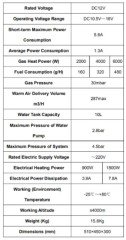 LPG & Elektrikli ortam ve su ısıtıcısı 6 E