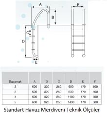 Pool Ladder Standard 304 Quality