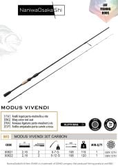 Naniwa Osaka Shi Modus Vivendi 216cm 1-12gr Lrf Olta Kamışı