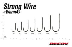 Decoy Worm4 Strong Wire İğne