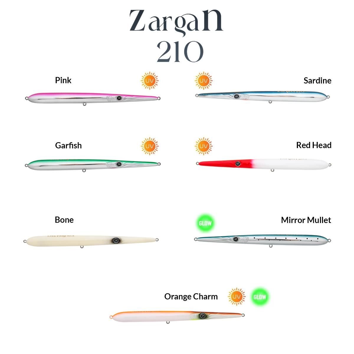 Hanfish Zargan 21cm 30gr Su Üstü Maket Yem