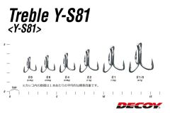 DECOY Y-S81 Super Heavy Duty Güçlendirilmiş Üçlü İğne