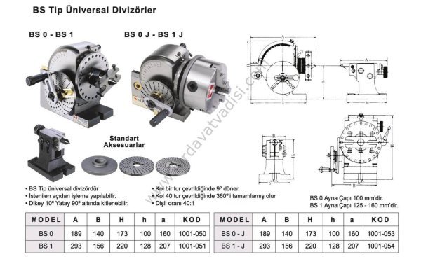 BS-0 / BS-1 / Aynalı ve Aynasız Puntalı Üniversal Divizör Seti