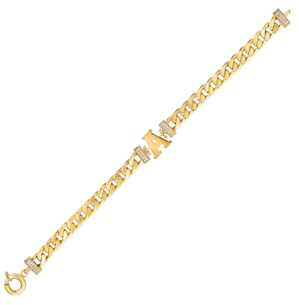 HARFLİ BİLEKLİK MODELİ