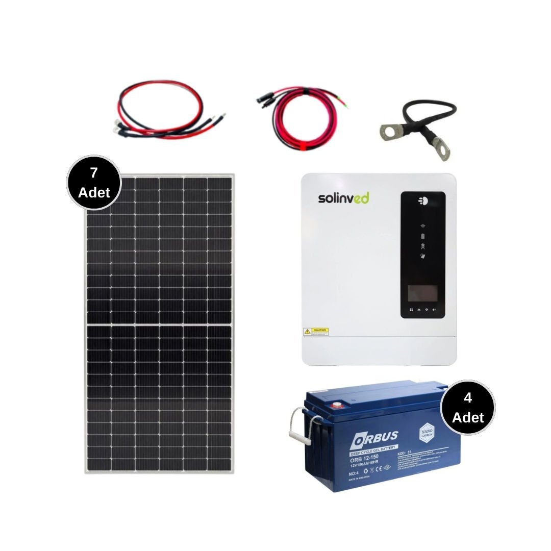 Solar Sanal Market 5 kW Solar Paket