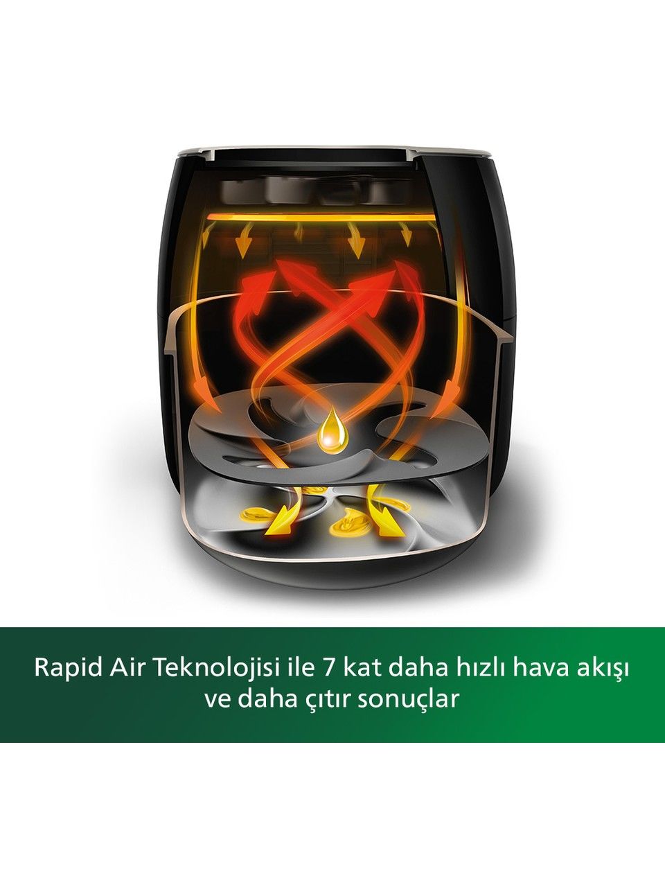 Philips Airfryer XXL HD9870/20 Premium 7.3 lt Yağsız Fritöz