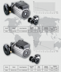 WELKO LPA 40-13F 220V TEK HIZLI FLANŞLI SICAK SU SİRKÜLASYON POMPASI
