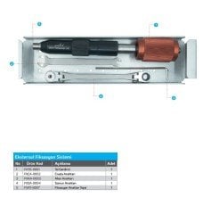 Eksternal Fiksasyon Sistemi (Fiyat Bilgisi İçin İletişime Geçiniz)