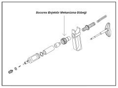 Socorex Enjektör Mekanizma Göbeği 1 ml