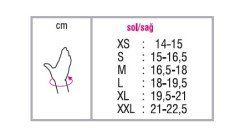 Orthocare Manucare Comfort Plus Başparmak Destekli El Bilek Ateli 4525 Sağ