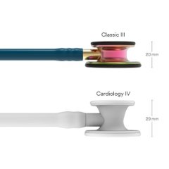 3M Littmann Classic III Stetoskop 5807 Gökkuşağı Yüzey Dinleme Çanı Karayip Mavisi Hortum