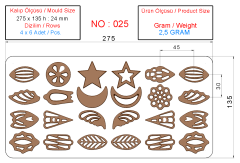 0025 - Figure praline chocolate bar injection polycarbonate moulds