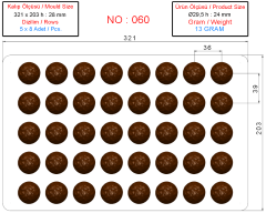 0060 - Round Praline Chocolate Mold