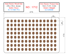 1712 - Moule Décoration Mini Chocolat en Polycarbonate