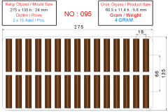 0095 - Moule à Barres de Chocolat