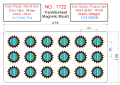 1722 - Moule à chocolat en polycarbonate utilisé avec du papier d'impression par transfert