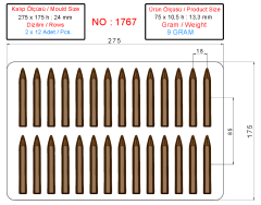 1767 - Kurşun Kalem Çikolata Polikarbonat Kalıp