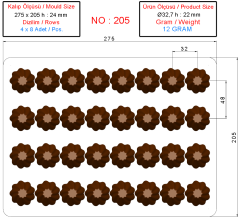 0205 - Round Praline Chocolate Mold