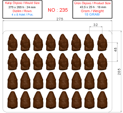 0235 - Chocolate Mold with Human Figure