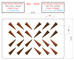 1074