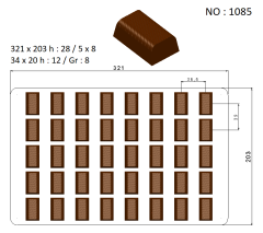 1085 - Special Chocolate