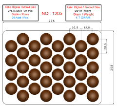 1205 - Drop Chocolate Mold
