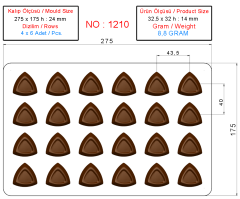 1210 - Polycarbonate Mold for Chocolate