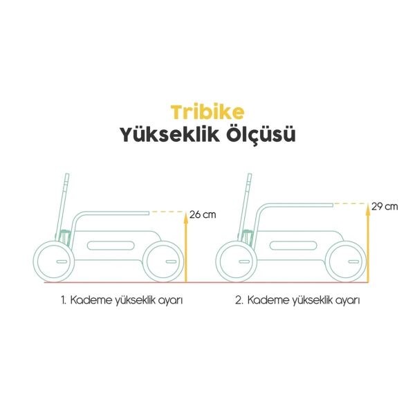 Mamatoyz Tribike Yürüme Bisikleti