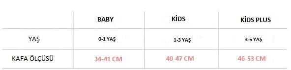 Izipizi 0-12 Ay Bebek Güneş Gözlüğü Uçuk Mavi