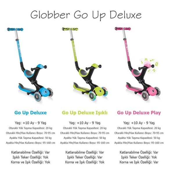 Globber Go Up Deluxe Işıklı Scooter - Pembe