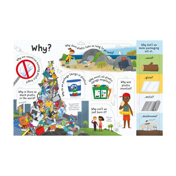 Lift The Flap Questions And Answers About Plastic