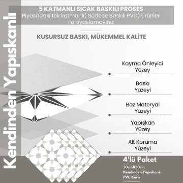 TechnoSmart 4Adet 30cm×30cm Kendinden Yapışkanlı Duvar Kaplama Mutfak Banyo PVC Sticker Dekorasyon