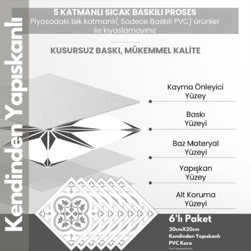 TechnoSmart 6Adet 20cm×20cm Kendinden Yapışkanlı Duvar Kaplama Mutfak Banyo PVC Sticker Dekorasyon